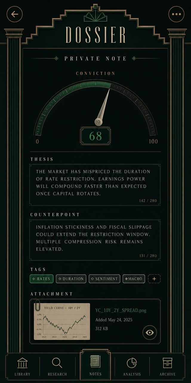 KLS Dossier screen with conviction dial, thesis and counterpoint