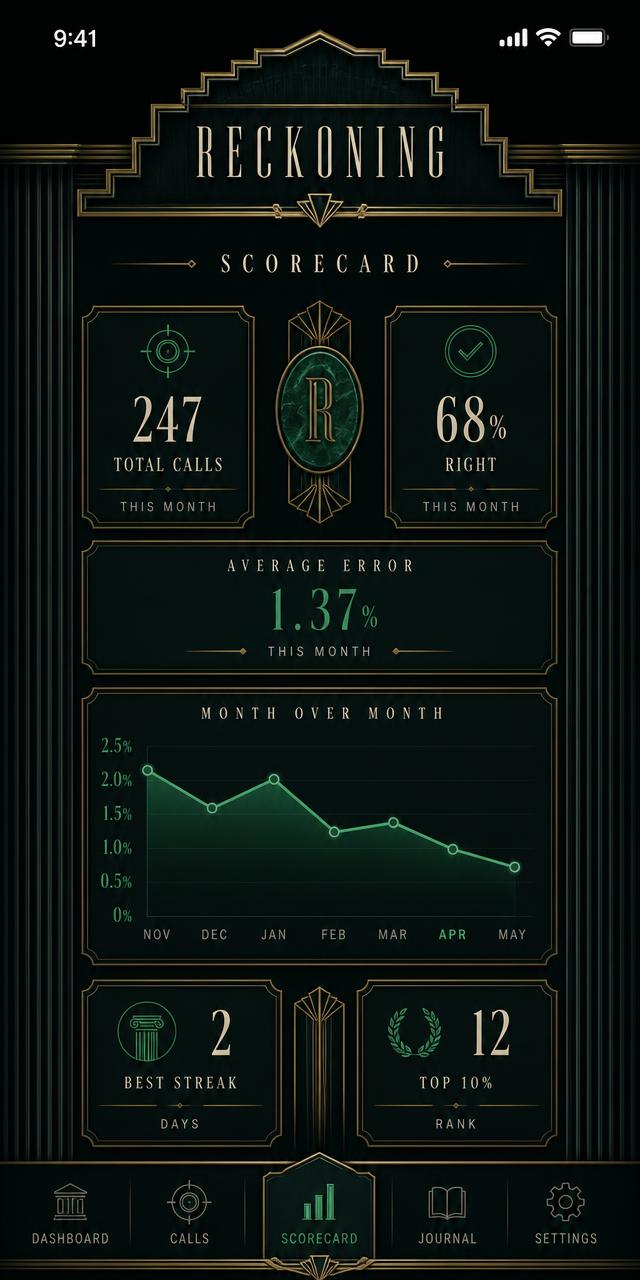 KLS Reckoning screen showing calls right and average error